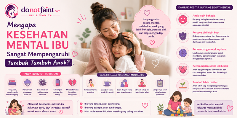 Mengapa Kesehatan Mental Ibu Sangat Mempengaruhi Tumbuh Kembang Anak?