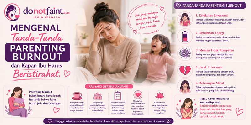 Mengenal Tanda-Tanda Parenting Burnout dan Kapan Ibu Harus Beristirahat