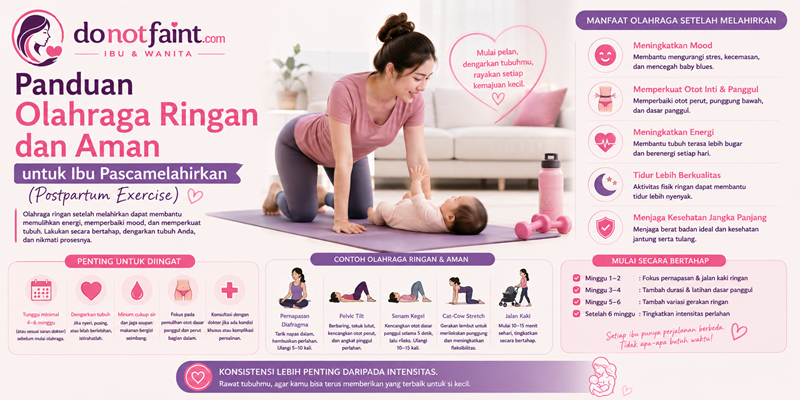 Panduan Olahraga Ringan dan Aman untuk Ibu Pascamelahirkan (Postpartum Exercise)